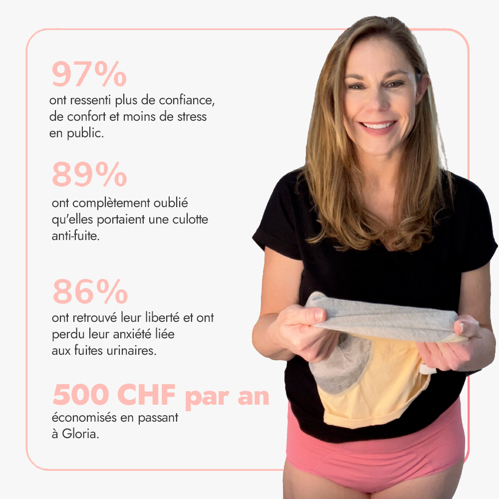 Gloria™ - Culotte Anti-Fuite Discrète & Élégante